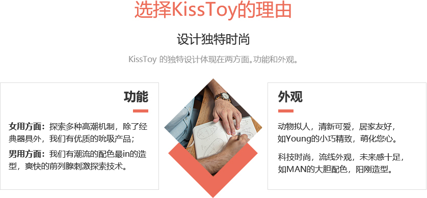 kisstoyƷ