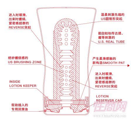 TENGA TOC-002US ͣUS2